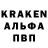Канабис индика Sedat Mehmet